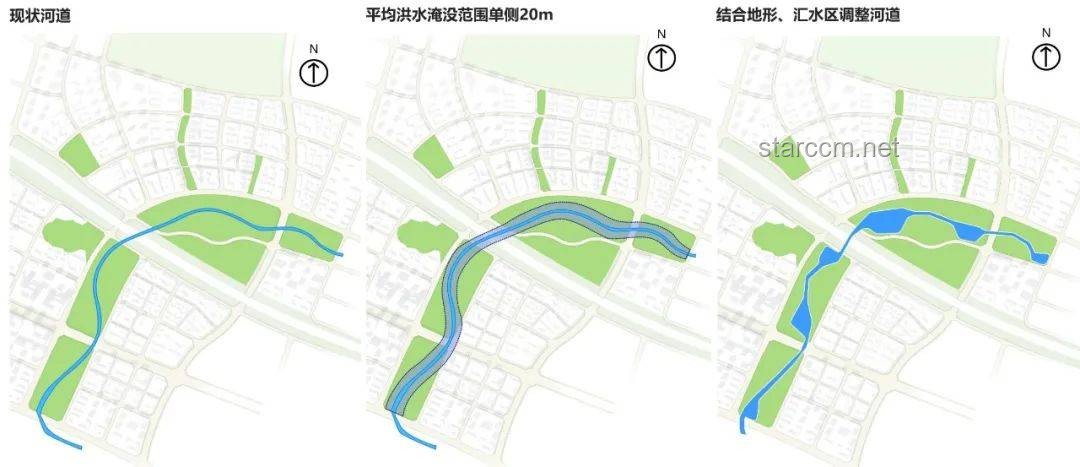 武汉暴雨：城市韧性构建的创新探索🌈,智能应对,生态修复,未来规划,社区协同
