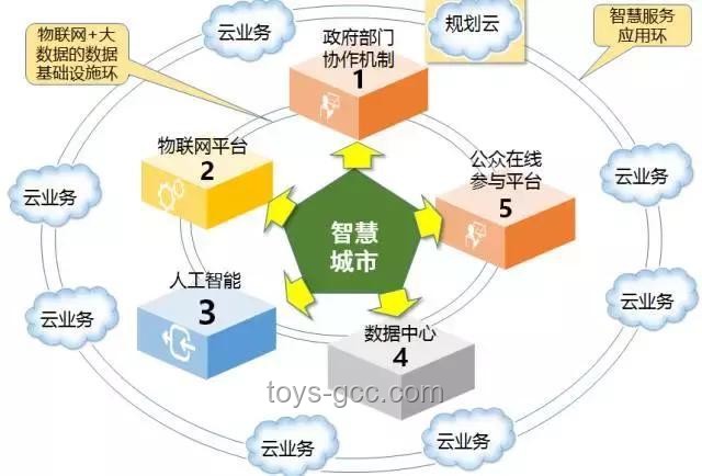 韩国总统竞逐：创新思维下的五位候选人蓝图